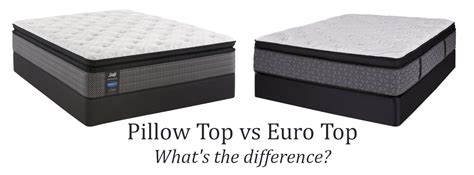 Euro Top vs. Pillow Top Mattress: Understand The Differences.